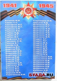 Прогулка по деревне Большое Фролово-8
